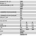 Рессора задняя для ГАЗ 2705, 3221, 3302 5 листов