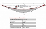 Лист коренной рессорный №1 ГАЗ 4301 задний