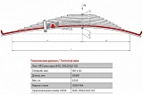 Задний подкоренной рессорный лист №2 Прицеп ОдАЗ-9798, MA3-9397, 9398, 93971