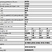 Передняя рессора Mercedes Actros (2031-2048, 3331-3360) 4-листовая