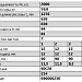 Передняя рессора КрАЗ 214 7-листовая