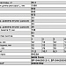 Задняя рессора BAW 701016BAW-2912012